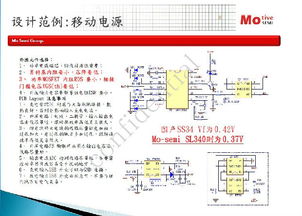 快充芯片代理商的戰(zhàn)略價值與信息咨詢服務(wù)解析