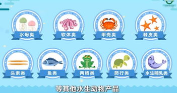 圖解丨進(jìn)口水產(chǎn)品入境,海關(guān)如何保駕護(hù)航