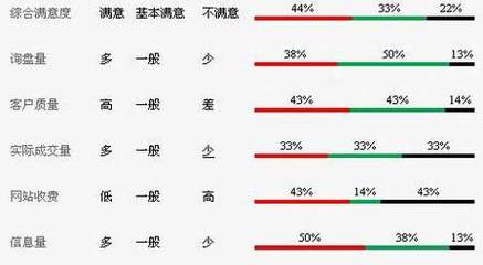 全球知名網(wǎng)絡(luò)貿(mào)易平臺分析及點評_53貨源網(wǎng) 網(wǎng)上創(chuàng)業(yè) 批發(fā)代理