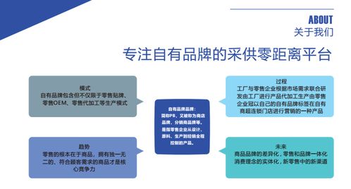 2020年上海休閑食品飲料貼牌展與OEM自有品牌展 開(kāi)啟網(wǎng)上貿(mào)易代理新篇章